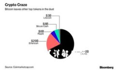 TP钱包如何在国外使用？详